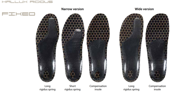 Carbon Edition Hallux Rigidus Family comparison side by side